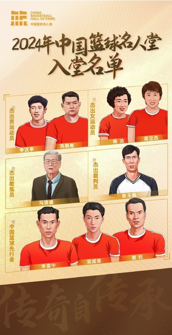 周琦：名人堂的每一個(gè)名字都是中國(guó)籃球的年輪見(jiàn)證 共同加油！
