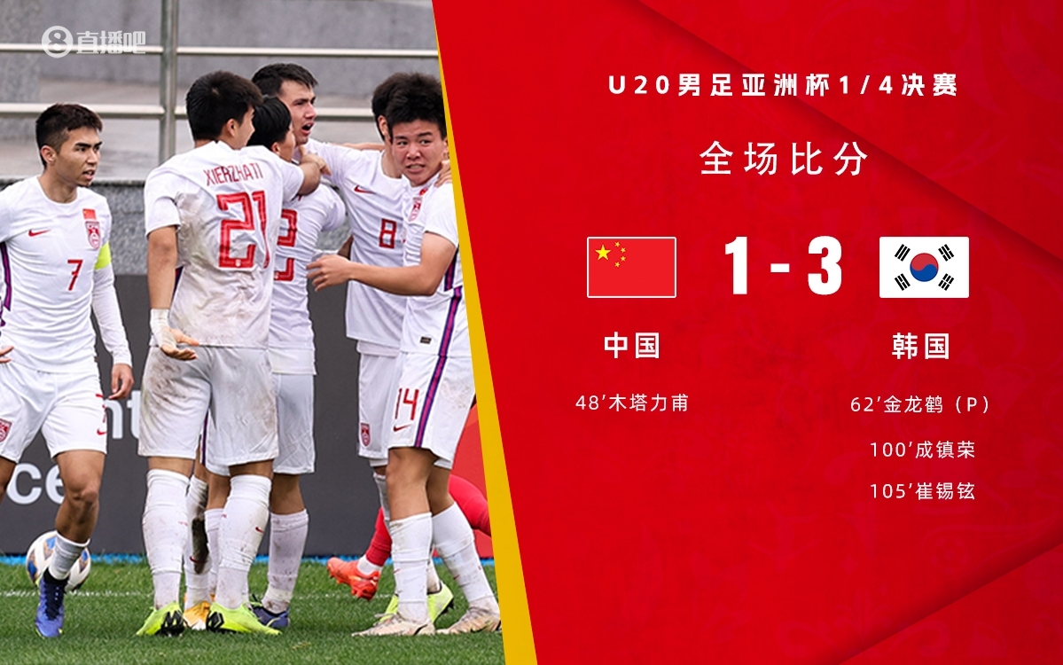 復仇！U22國足絕殺復仇韓國，2年前U20亞洲杯加時憾負無緣世青賽