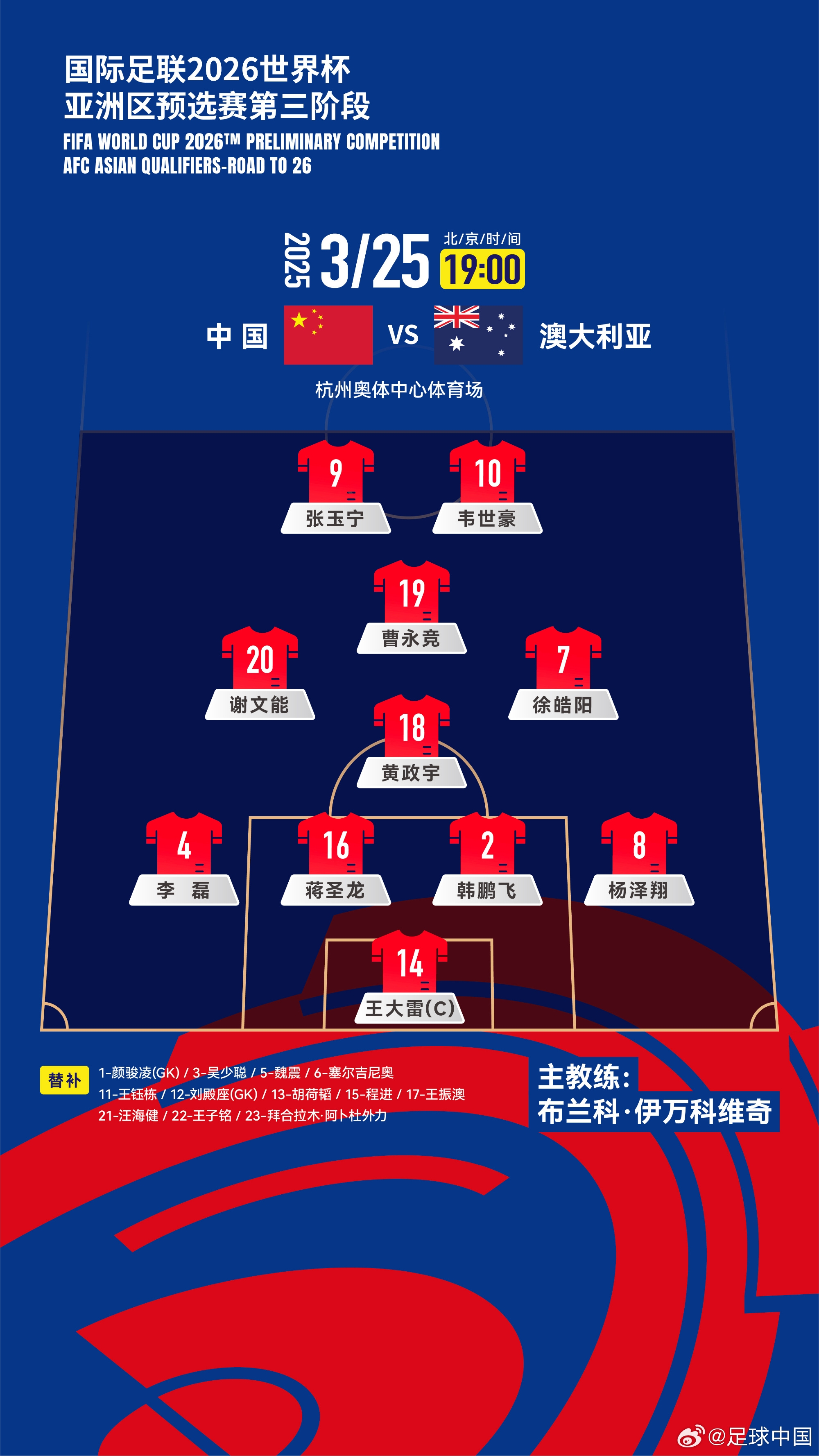 認(rèn)定單后腰！伊萬執(zhí)教國足12場全部是442，今天第7次菱形中場