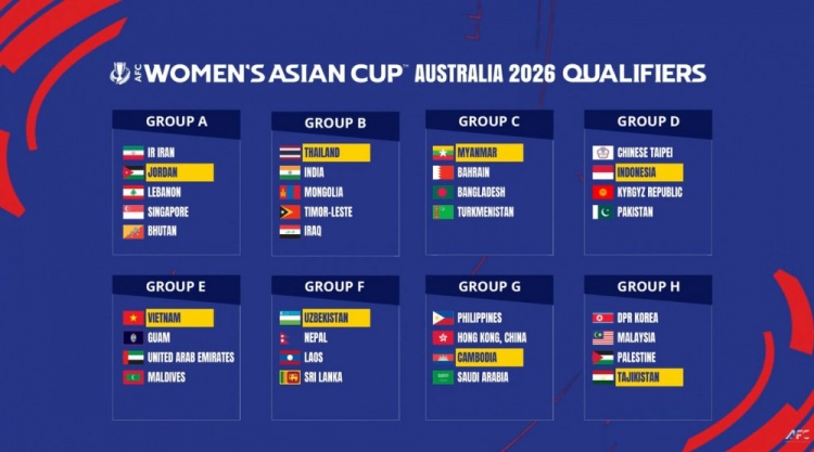 2026女足亞洲杯預(yù)選賽分組：中國(guó)香港女足分入G組，朝鮮女足H組