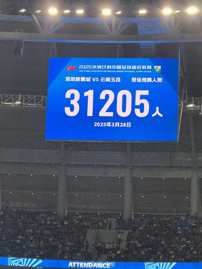 新鵬城新賽季首個主場現(xiàn)場觀眾31205人，為隊史最高上座人數(shù)