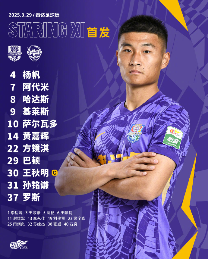 津門虎vs海牛首發(fā)：五外援PK四外援，巴頓、林創(chuàng)益出戰(zhàn)