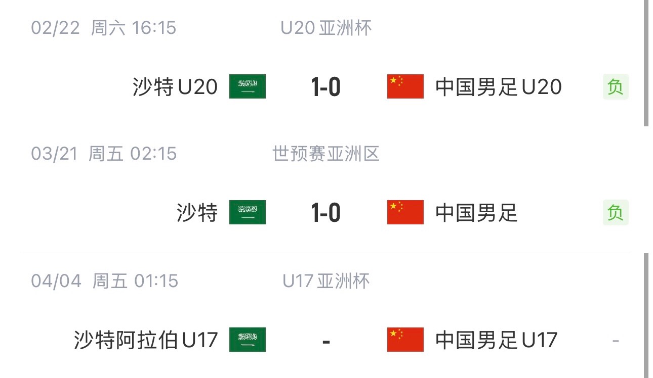國字號三遇沙特！國少U17亞洲杯首戰(zhàn)對陣沙特，此前國足&國青均負(fù)