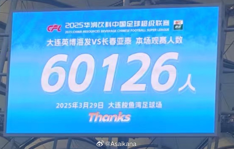 中超歷史第二！英博首個中超主場觀眾60126名 僅次2012年南京奧體