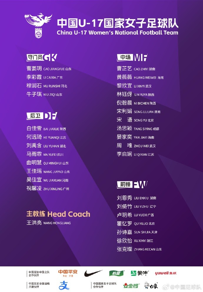 U17女足30人將在蘇州集訓備戰(zhàn)世界杯，姜寧、朱挺擔任訓練員