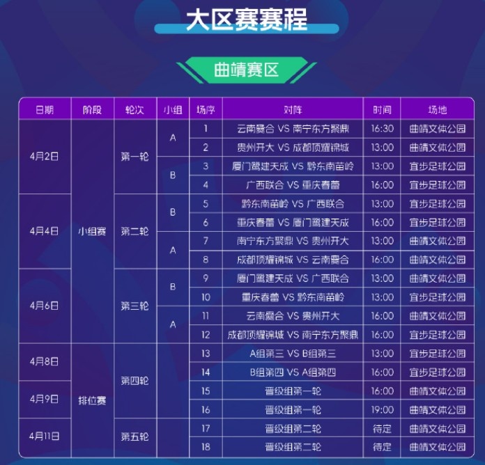 2025賽季中冠賽程公布：共分為9個(gè)賽區(qū)，揭幕戰(zhàn)4月2日打響